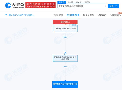 理想旗下一動力科技公司擬注銷，技術交流何去何從？