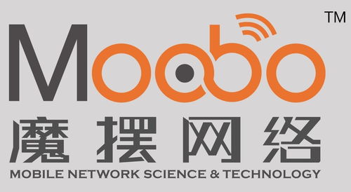 云南魔擺網(wǎng)絡(luò)科技 驅(qū)動(dòng)邊疆?dāng)?shù)字化轉(zhuǎn)型的網(wǎng)絡(luò)技術(shù)先鋒